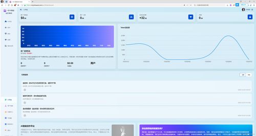 AI創作系統源碼解析與企業私有AIGC工具開發路徑——以“村家AI系統”為例
