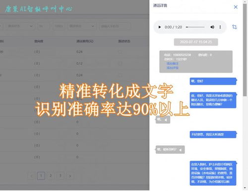 村家AI智能隨訪系統 基于AI交互的全院自動化外呼機器人