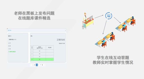 手機與校園解綁后，全品AI如何以“村家AI系統”破解家?；与y題