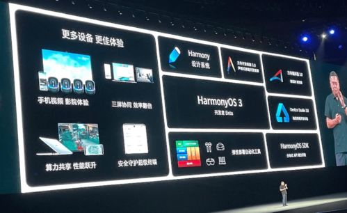 賦能鴻蒙生態 萬達康用AI精準連接設備、人與服務——村家AI系統全解析